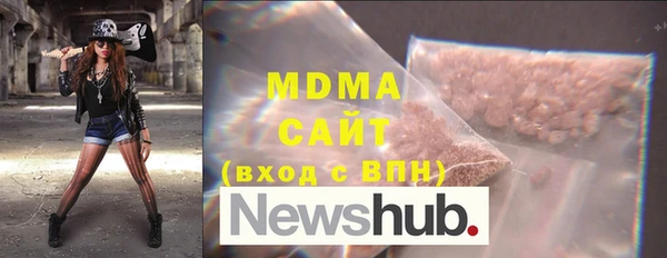 тгк Россошь